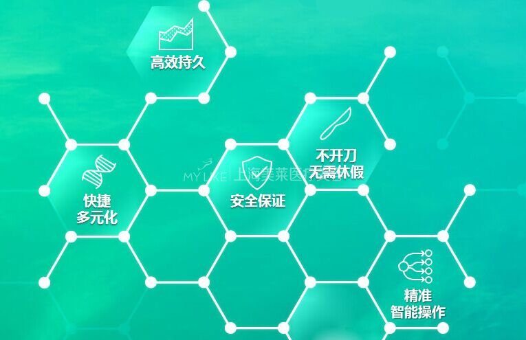 美莱水光嫩肤优势